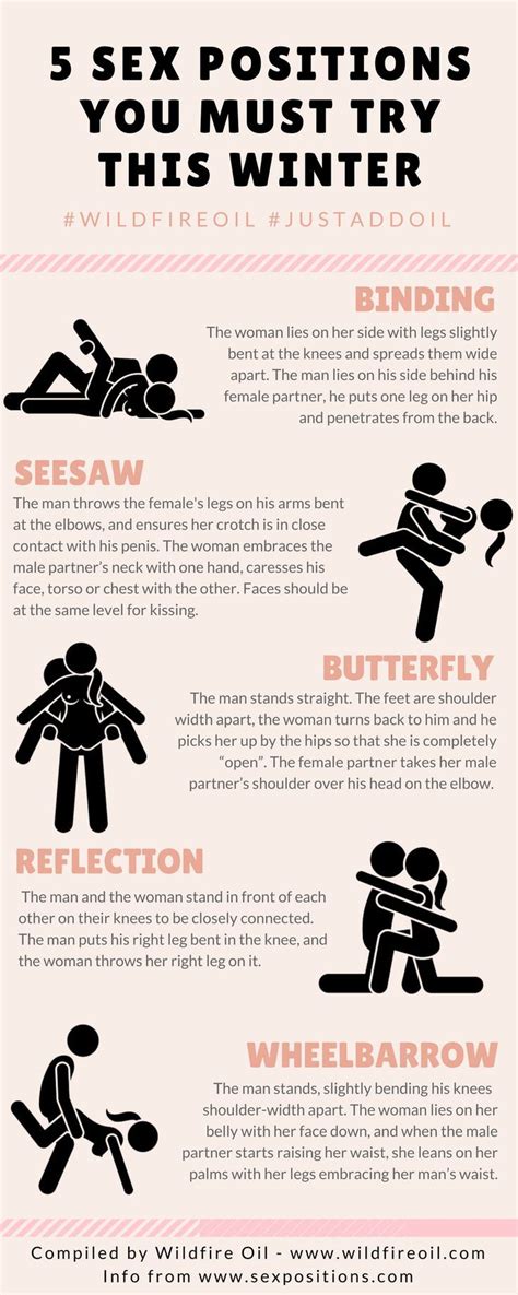 snow angel sex postion|6 Simple Sex Positions Designed to Hit Your G